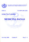 Medicina danas